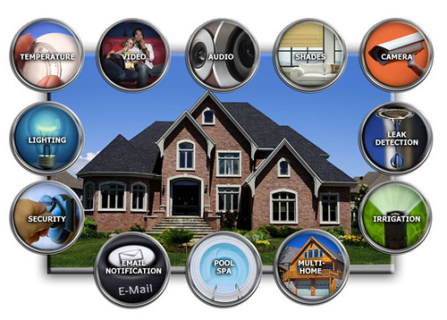 Home Automation - Credit to https://electrosawhq.com/